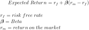 market rate of return on stock calculator